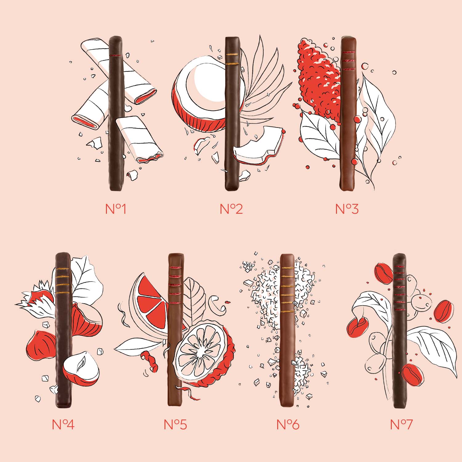 Découvrez nos 7 recettes de chocolat praliné par Cavaletti paris.